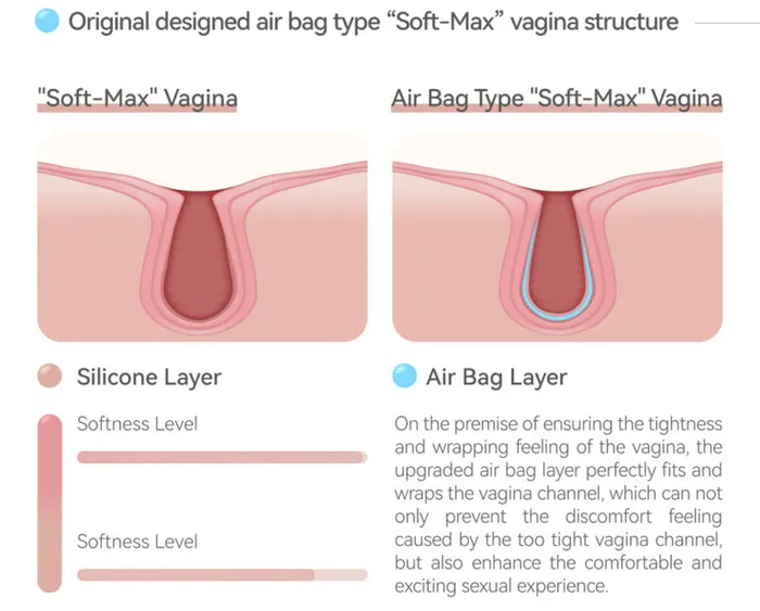 Sino Doll Pro Soft Max 167 cm Platinum Silicone Linchun SINO DOLL Male Sex Toys Sino Doll Pro Soft Max 167 cm Platinum Silicone Linchun SINO DOLL Male Sex Toys
